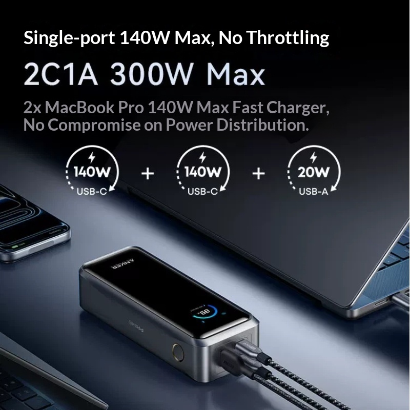 Anker A110A Prime Power Bank P - Outdoor Power Adapter Usb C avaliação e preço