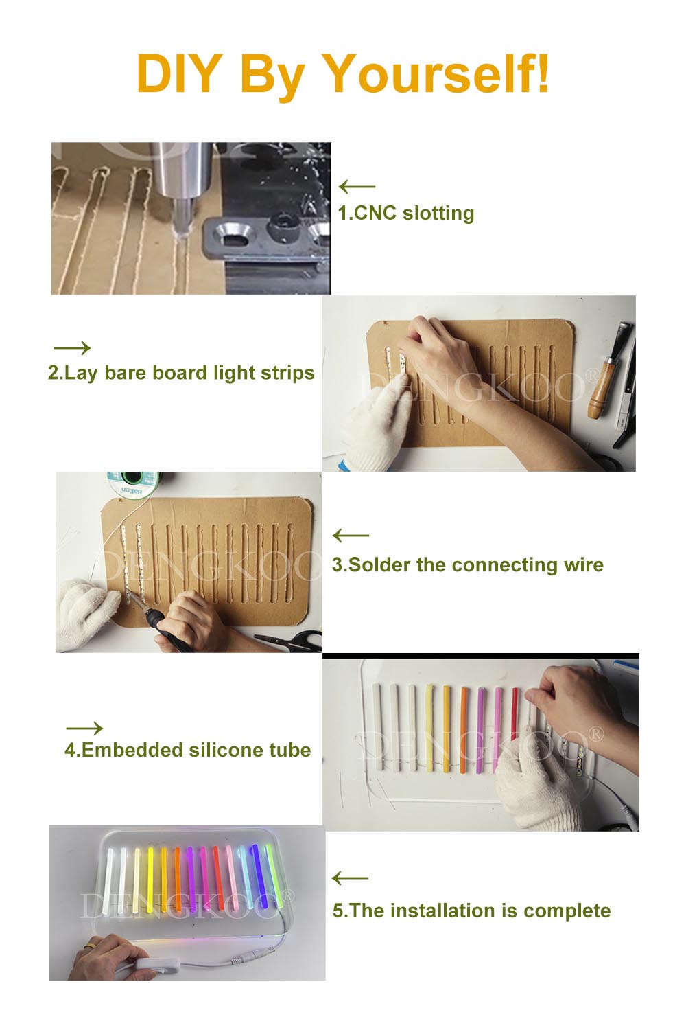 Separado Neon Silicone LED Str - Outdoor Power Strip Weatherproof avaliação e preço